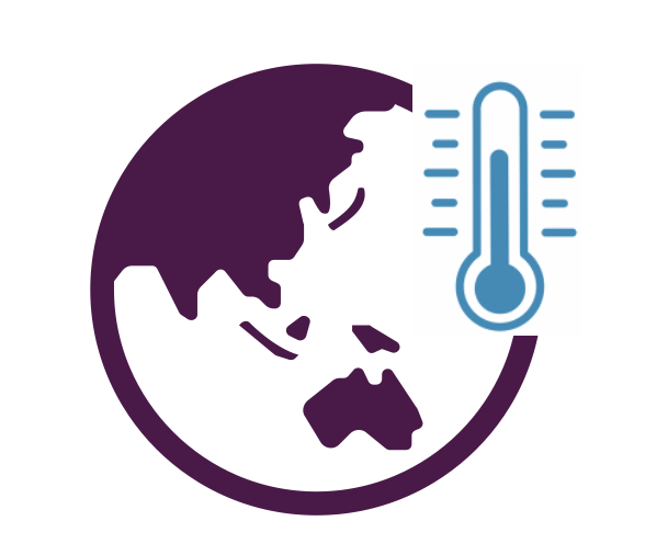 CC Indicators - Home